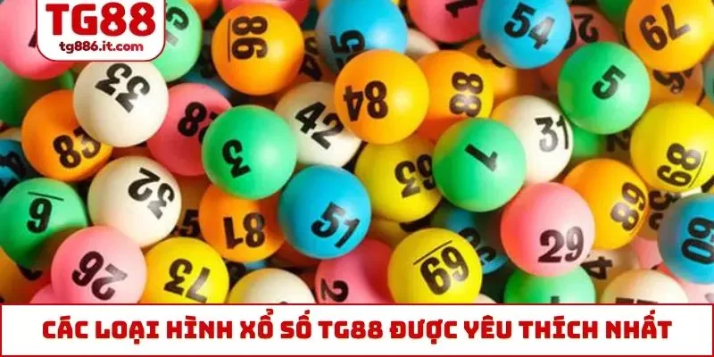 Các loại hình xổ số TG88 được yêu thích nhất