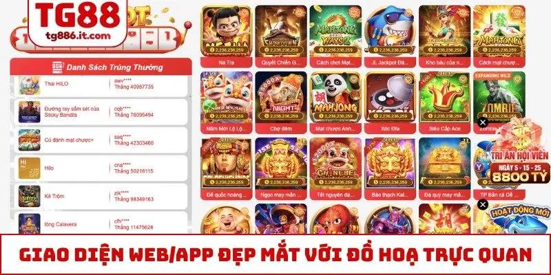 Giao diện web/app đẹp mắt với đồ họa trực quan