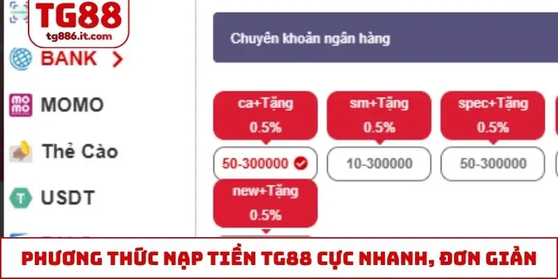 Phương thức nạp tiền TG88 cực nhanh, đơn giản