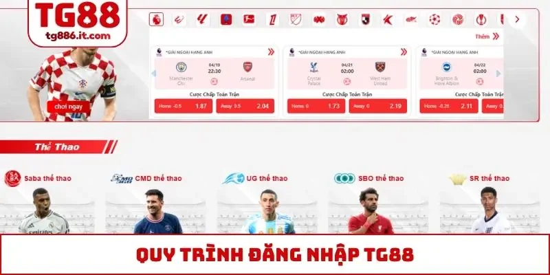 Quy trình đăng nhập TG88